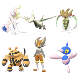 Electivire Featured Teams